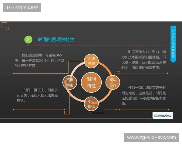 球员技能迁移：如何把俱乐部优势带到国家队？